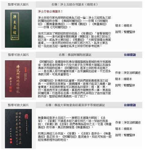 七葉佛教書舍地址|七葉佛教書舍